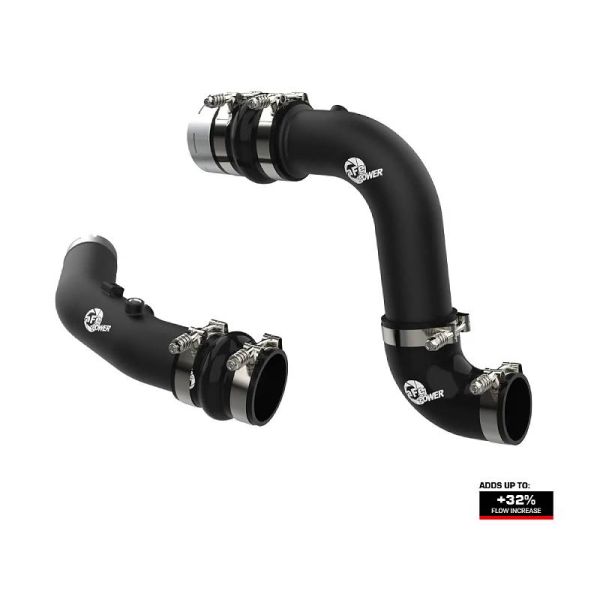 2023+ Ford 6.7L Powerstroke aFe Charge Pipe Kit-Vehicles Ford Performance Parts Ford Powerstroke Performance Parts Diesel Performance Parts Powerstroke Performance Parts Diesel Search Results Search Results-881.250000