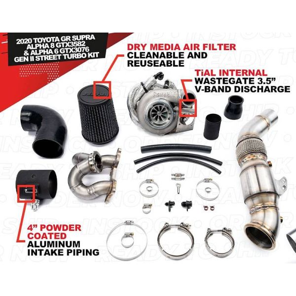 Vehicle Specific Performance Turbocharger Kits - Garrett Motion